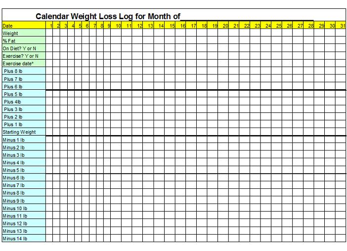 Printable Weight Loss Charts