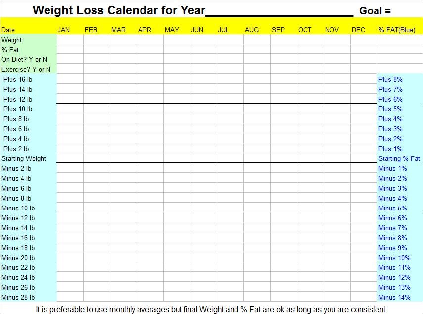 12 Month Weight Loss Calendar