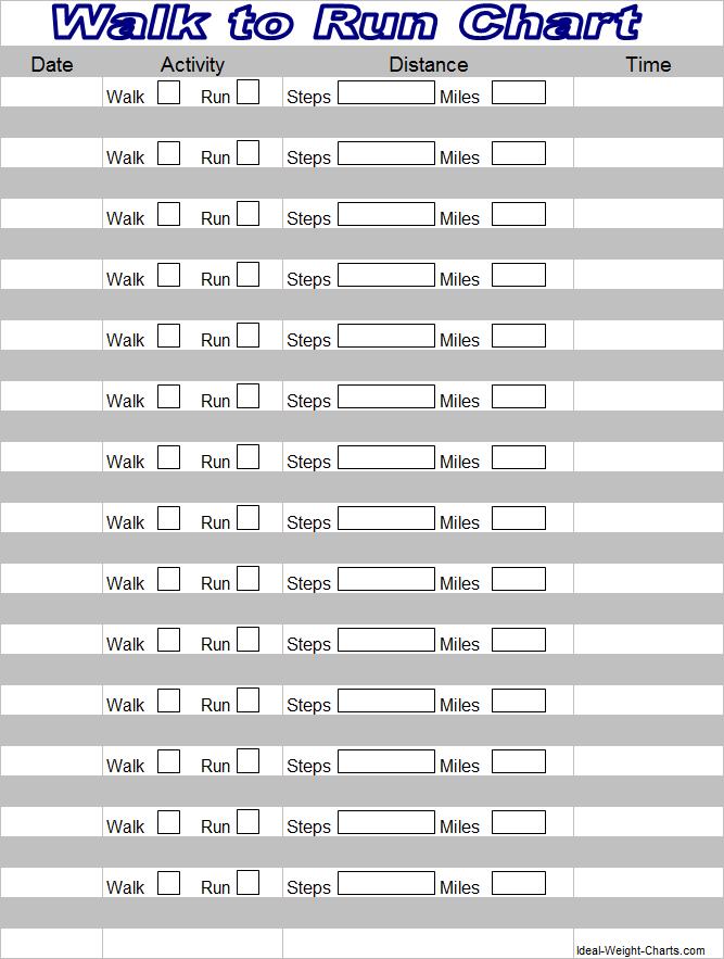 a chart to help you go from walking to running