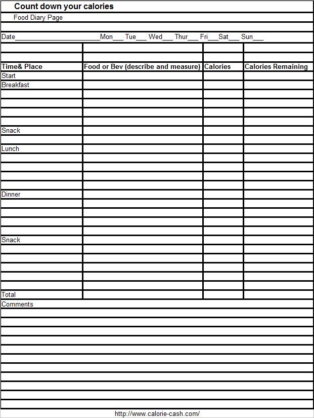 A chart to count calories down.